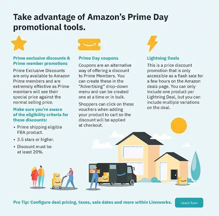 5 Things You Need to Know to Meet the Prime Day Deals Deadline