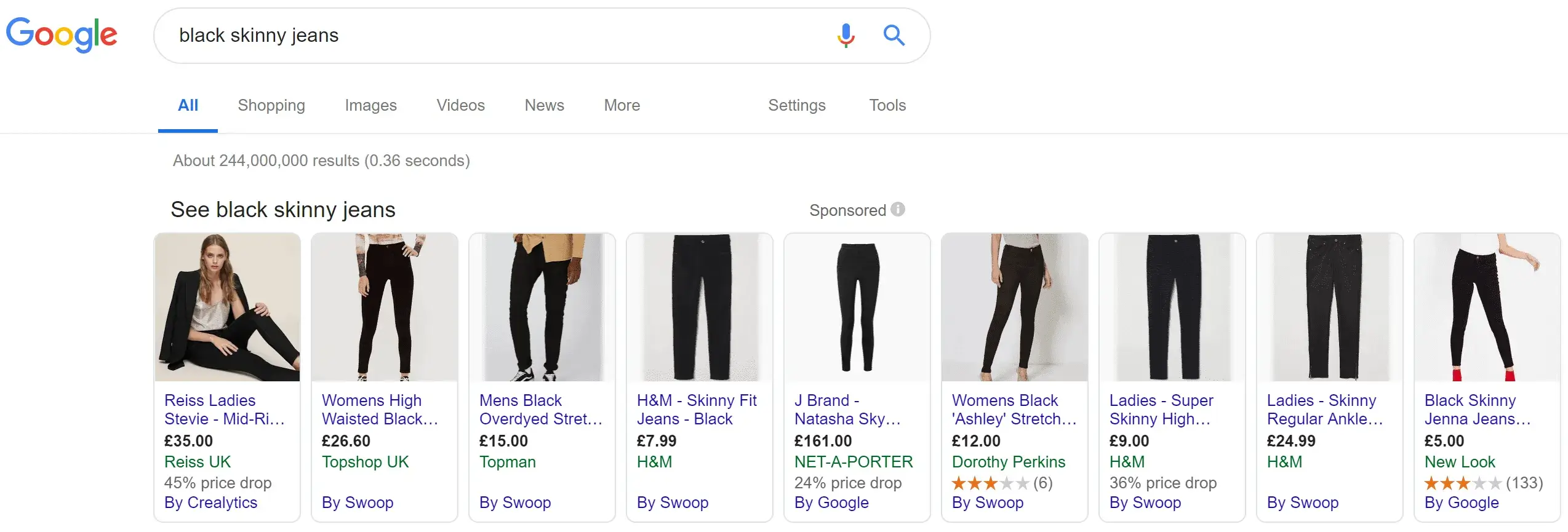 Google Shopping Ads: How To Create Profitable Shopping Campaigns ...